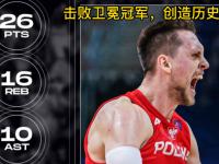 LOL-包含Ming爆冷击败C9，精彩发挥引爆全场！的词条